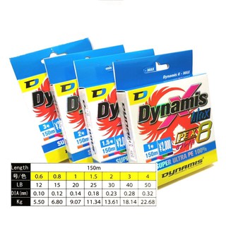 สาย PE X8 รุ่น Dynamis/Deepline Max สายพีอี ถัก8 ยาว150ม สีรุ้ง