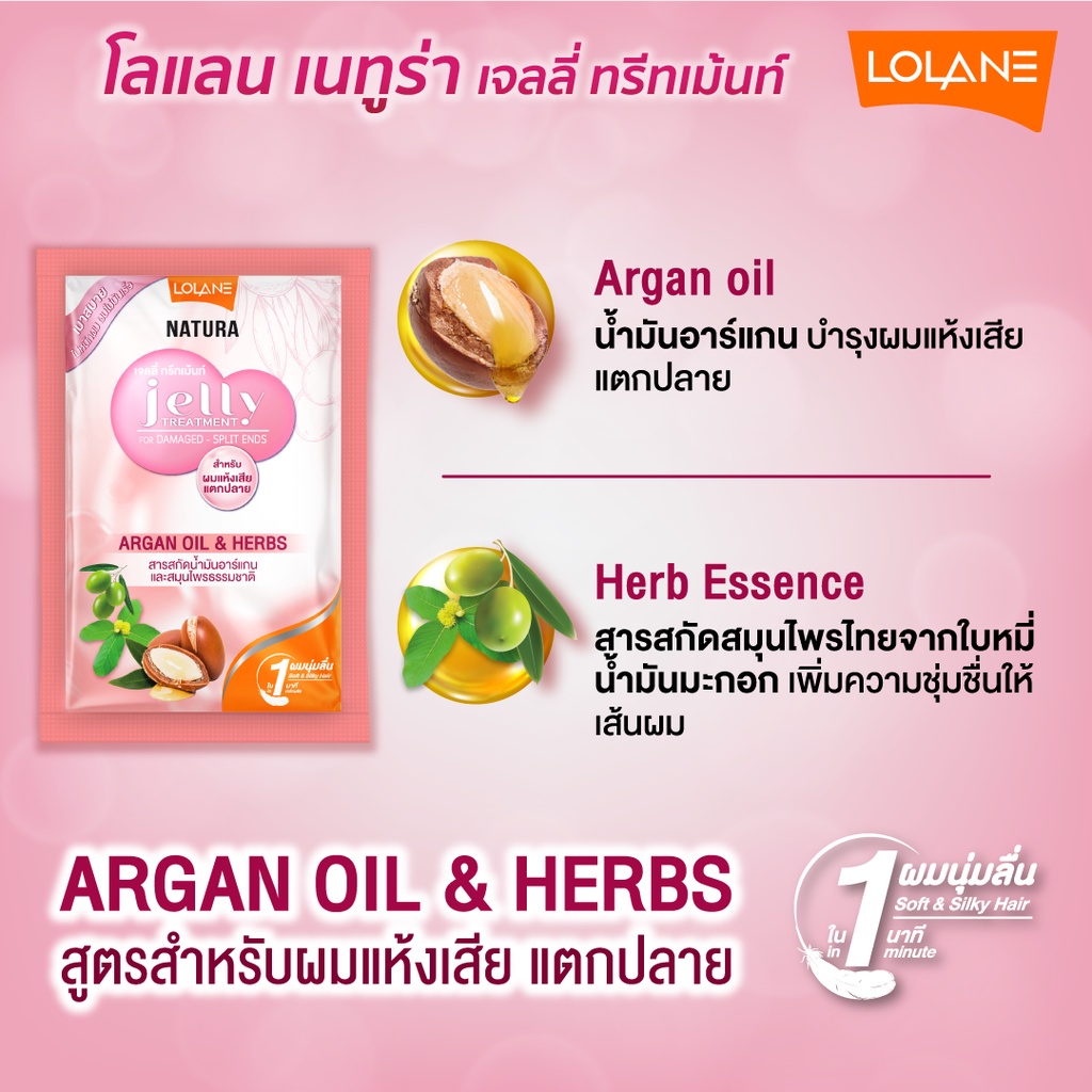 โลแลน-เนทูร่า-เจลลี่-ทรีทเม้นท์