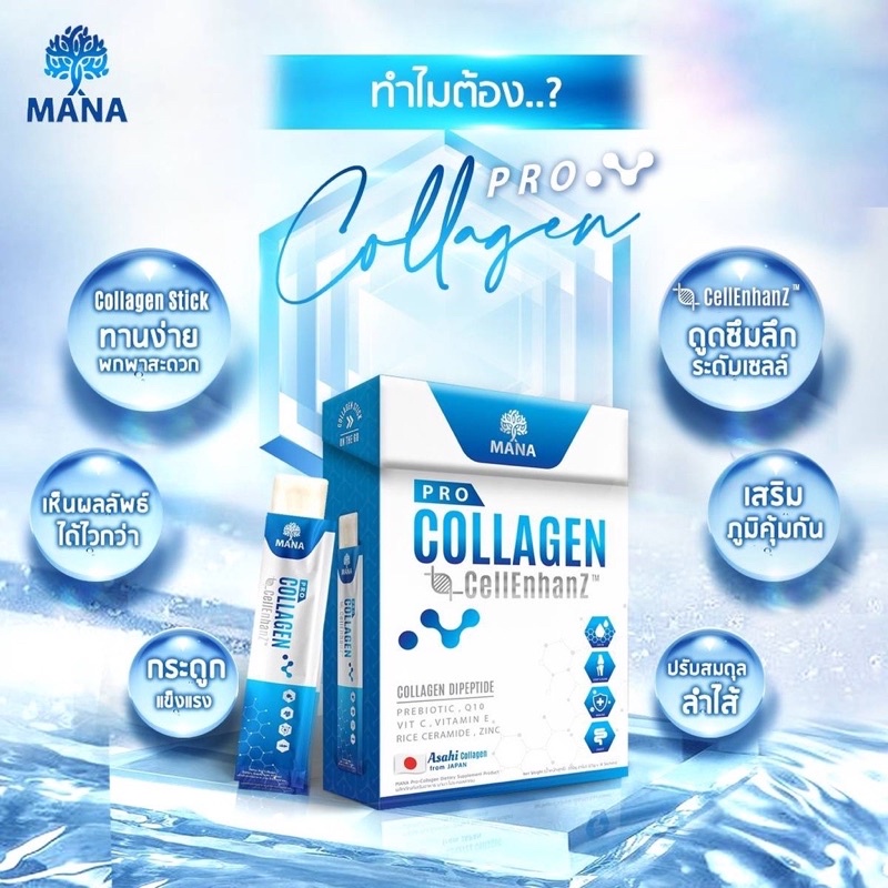 ส่งฟรีโปรซื้อ1แถม2-mana-pro-collagen-ของแท้100