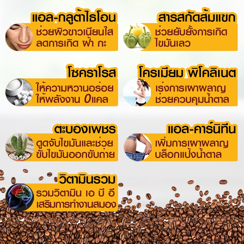 ภาพอธิบายเพิ่มเติมของ Body Shape Coffee กาแฟผสมแอล-คาร์นิทีน (3 ถุง 30ซอง)