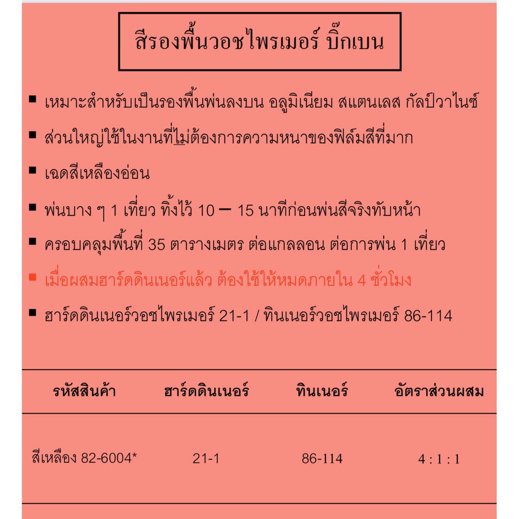 สีรองพื้นเกาะเหล็ก-สแตนเลส-กัลป์วาไนซ์-ว็อชไพเมอร์-บิ้กเบน-ชุดเล็ก-4-1-82-6004-เนื้อ0-946ลิตร-21-1ฮาร์ด-200กรัม