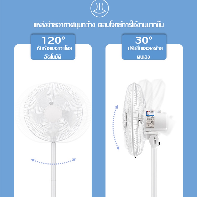 พัดลมตั้งพื้น-พัดลมบ้านราคาประหยัด-14-นิ้ว-16-นิ้ว-สีขาว-พัดลมสามจังหวะ-พัดลมแนวตั้ง-พัดลมเงียบ-พัดลมประหย