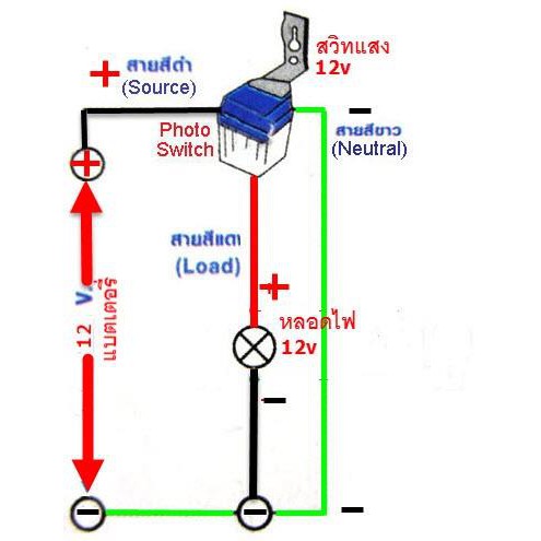 ออโต้สวิทช์แสงแดด-12v-24v-ac220v