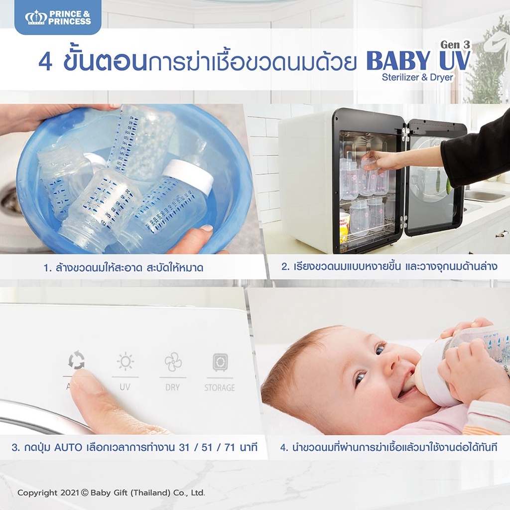 prince-amp-princess-เครื่องอบยูวี-เครื่องอบขวดนม-รุ่น-baby-uv-sterilizer-gen-3