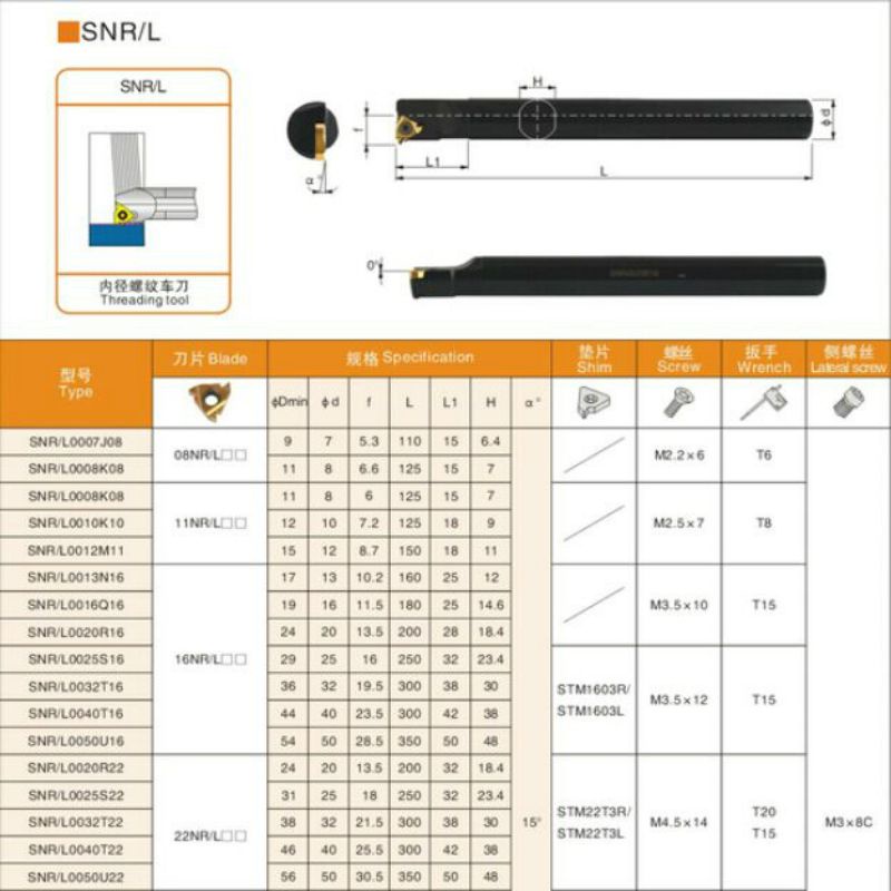 snr-ด้ามมีดกลึงเกลียวใน-ใช้เม็ด-mt11-mt16-mt22