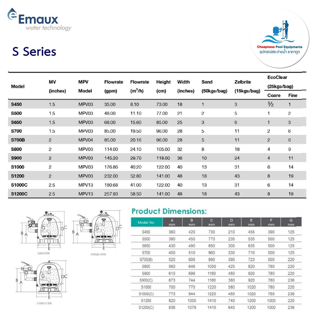 ถังกรองสระว่ายน้ำ-emaux-s-series-side-mount-ถังกรองทราย