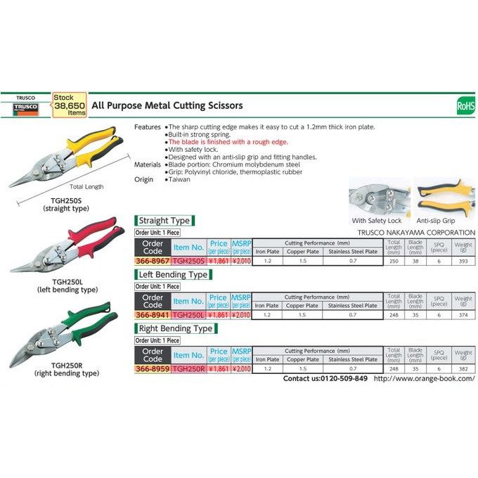 trusco-tgh250s-366-8967-sheet-metal-scissors-กรรไกรตัดเหล็กแผ่น