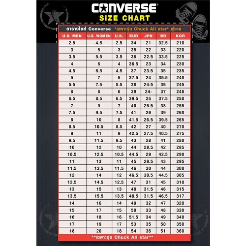 Converse UX Chuck All Star MID A02136CU2BKXX 2700 Shopee Thailand