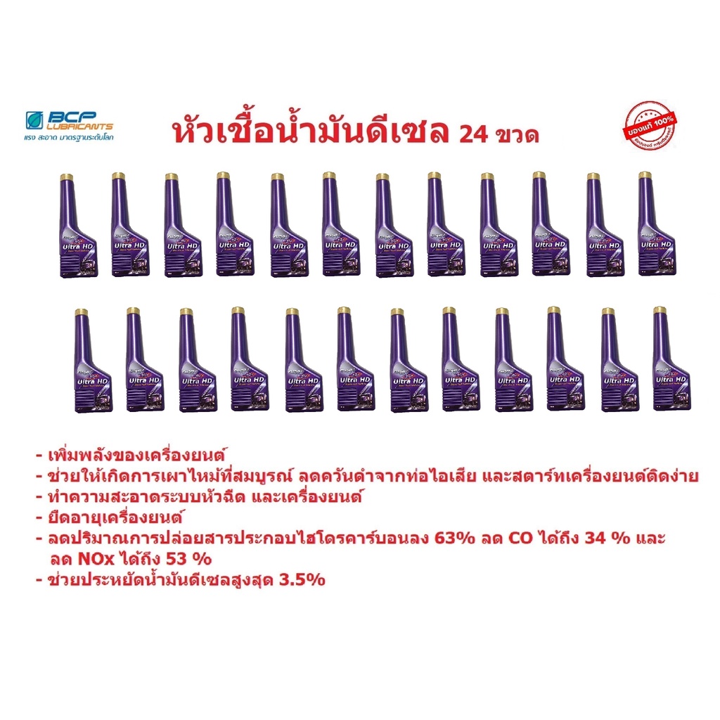 ราคาและรีวิวหัวเชื้อน้ำมันดีเซล บางจาก FURIO Ultra HD ขนาด 200 ml จำนวน 24 ขวด