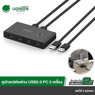 UGREEN รุ่น 30767 อุปกรณ์แชร์คอมพิวเตอร์ 2 In 4 Out USB 2.0 Sharing Switch Box