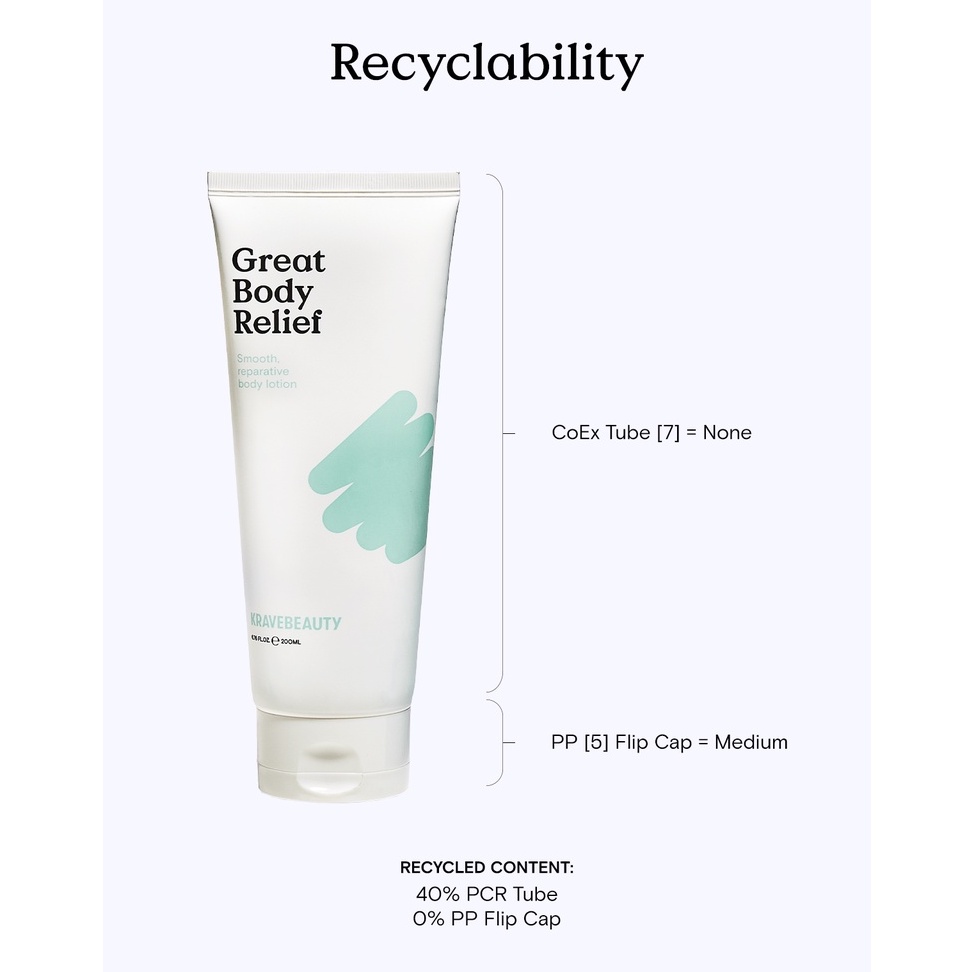 kravebeauty-great-body-relief-โลชั่นบำรุงผิว-exp-7-11-2024