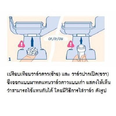 av001-อะไหล่-ปั๊มนม-avent-duckbill-valve-วาล์วรูปกรวย-ปากเป็ด-ใช้ได้กับรุ่น-convenience-และ-isis