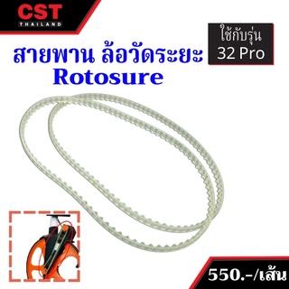 สายพานล้อวัดระยะ ROTOSURE