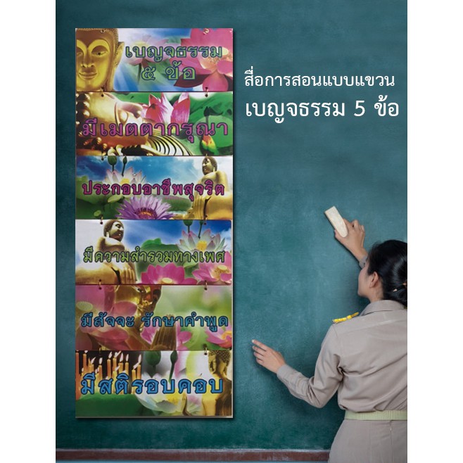 สื่อการเรียนการสอน-สื่อการเรียนรู้