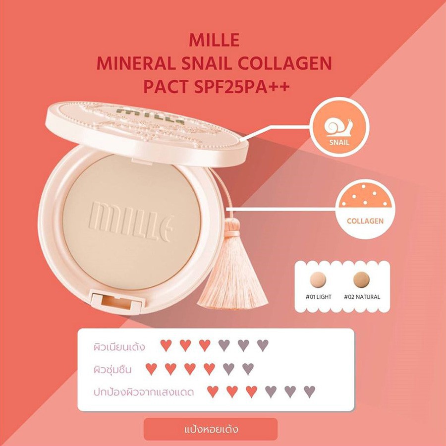 ถูกที่สุด-ของแท้-สลากไทยแท้-mille-mineral-snail-collagen-pact-11g