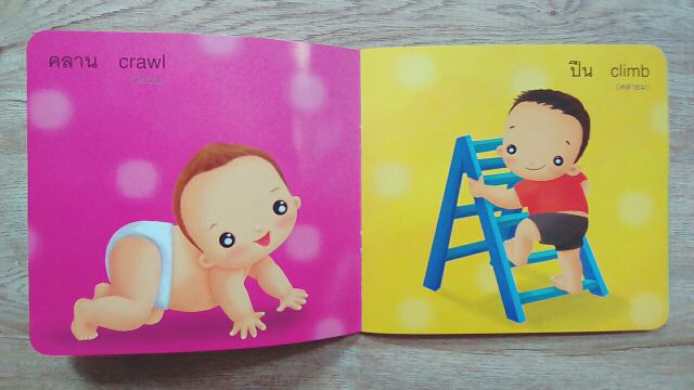 ชุด-ฺbookstart-หนังสือเล่มแรกของหนู-ร่างกายของหนู-กิริยาท่าทางของหนู