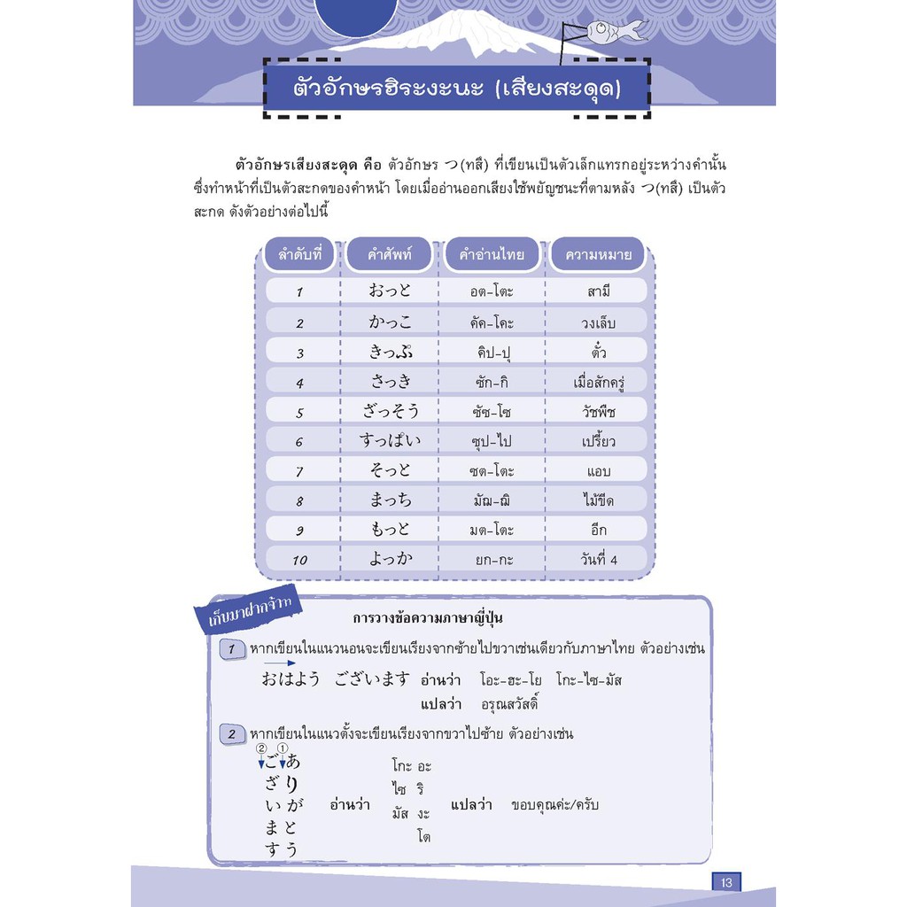 หนังสือ-เรียนญี่ปุ่นเบื้องต้ง-ฮิระงะนะ-และคะตะคะนะ