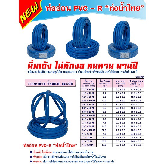 สายยาง-pvc-r-ท่อน้ำไทย-1-2-1-สีฟ้า-ยาว-20ม-50ม-100ม