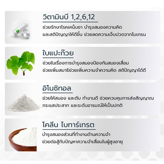 ภาพขนาดย่อของภาพหน้าปกสินค้าClover Plus Multi B Plus Ginkgo มัลติบี พลัส จิงโกะ (30 แคปซูล) แถมฟรี multiB+ ขนาดซองอีก 5 ซอง จากร้าน cloverplusthailand บน Shopee ภาพที่ 6