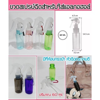 ขวดสเปรย์ฉีดสำหรับใส่แอลกอฮอล์พกพา ปริมาณ 60 ml.