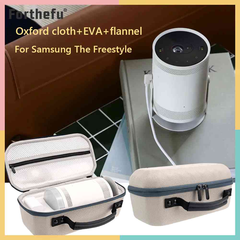 ภาพหน้าปกสินค้าForthefu  กระเป๋าเคส EVA แข็ง แบบพกพา สําหรับ Samsung The Freestyle Smart Projector