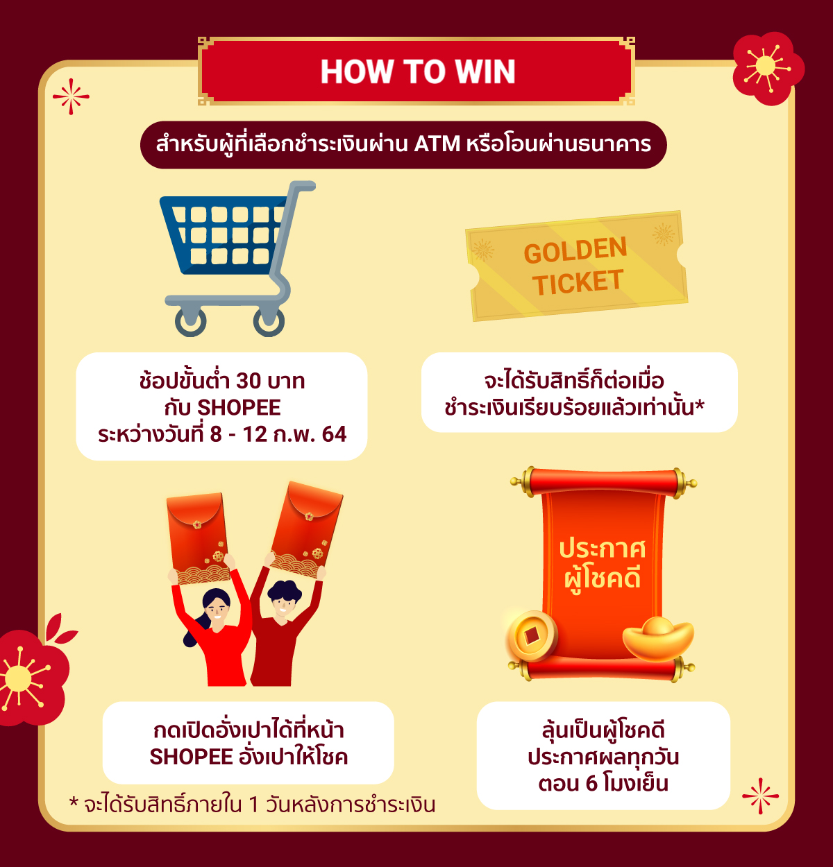 Shopee อั่งเปาให้โชค