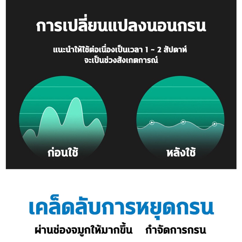 หลับสบายตลอดคืน-อุปกรณ์แก้นอนกรน-แก้กรน-ลดการนอนกรน-ช่วยให้นอนหลับสบายขึ้น-แก้นอนกรน-นอนกรน-เครื่องแก้นอนกรน-ลดการกรน