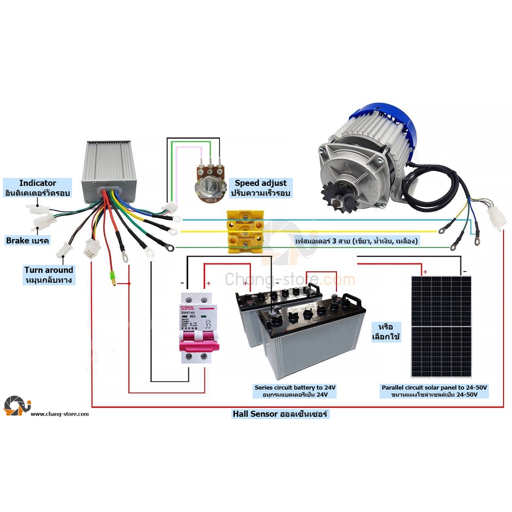 ยอดขายอันดับ1-มอเตอร์-dc-บัสเลส-12v-24v-48v-โซล่าเซลล์-มอเตอร์บัสเลส-บัสเลสมอเตอร์-มอเตอร์ปั๊ม-โซล่าเซลล์-ทองแดงแท้