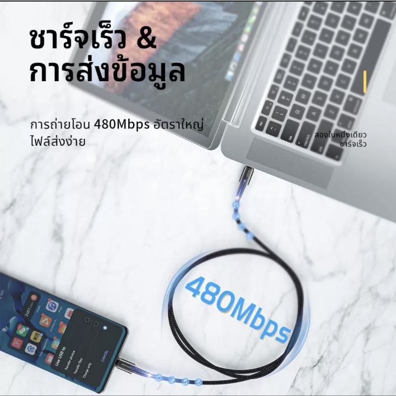 สาย-c-to-c-super-fastcharge-100w