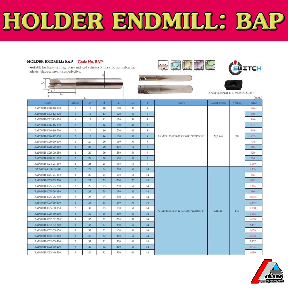 holder-bap300r-ด้ามสำหรับปาดหน้าชิ้นงานให้เรียบ-milling-cutter-tool-holder-สำหรับใส่เม็ด-a11