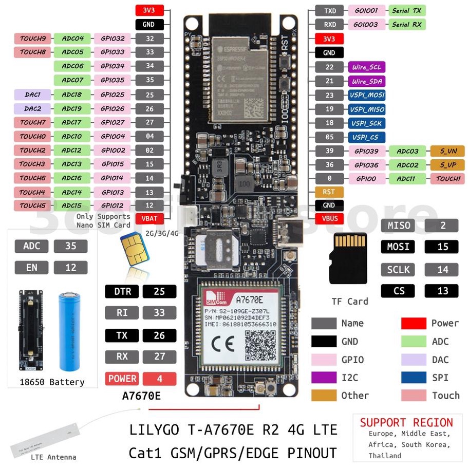 lilygo-ttgo-t-sim-a7670e-r2-โมดูลชิปไร้สาย-esp32-4g-lte-cat1-mcu32-รองรับ-gsm-gprs-edge