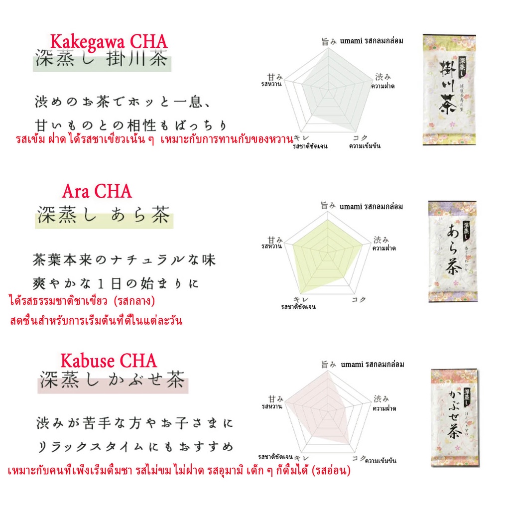 ชาเขียวพรีเมี่ยม-จากจังหวัดshizuoka-แหล่งชาที่ดีที่สุดในญี่ปุ่น-imported-japan-มี-4-แบบให้เลือก