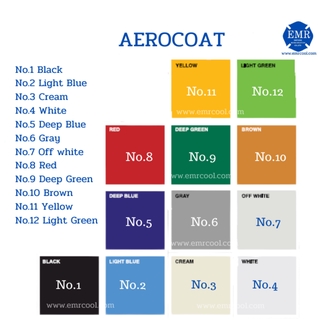 AEROCOAT สีทาฉนวน 3.7 L. สีฟ้า Light Blue No.2