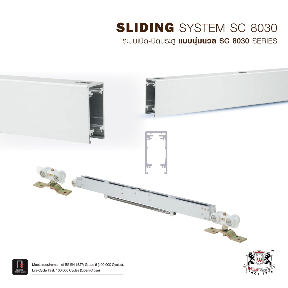 ชุดรางระบบเปิดปิดประตูแบบนุ่มนวล-sliding-system-sc-8030-ขนาดราง-3-เมตร