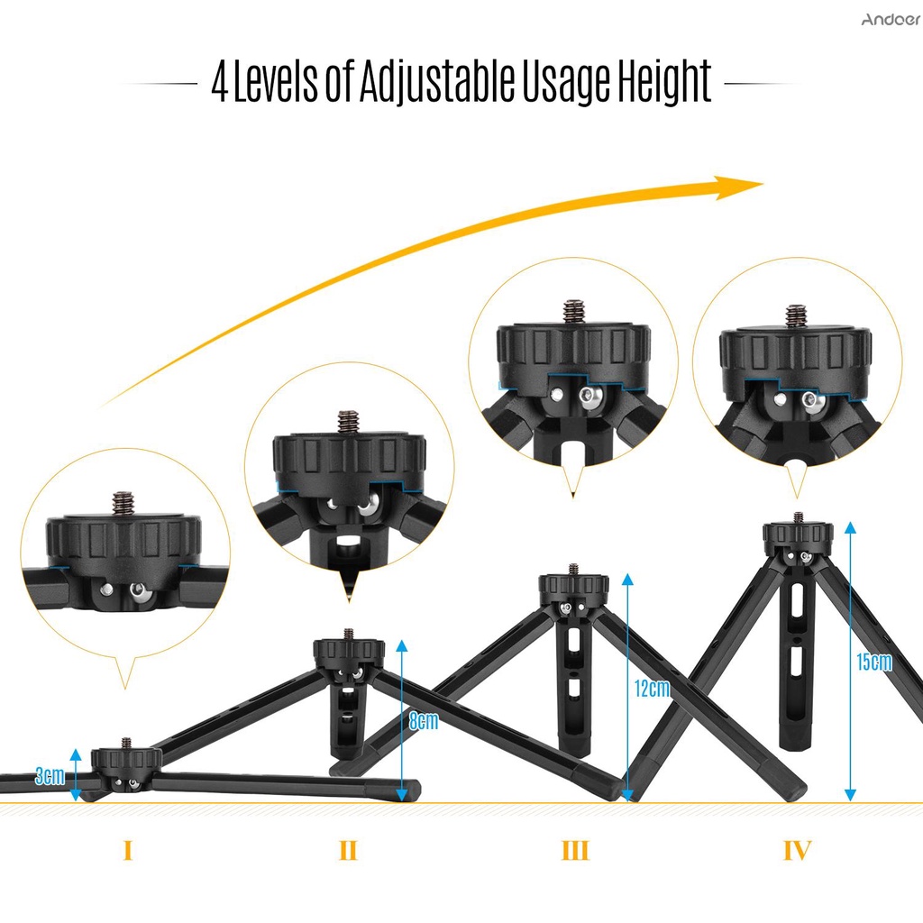 zhiyun-ขาตั้งกล้องโลหะสกรู-1-4-นิ้ว-4-ระดับ-s-weebill-lab-เครน-3-lab-เครน