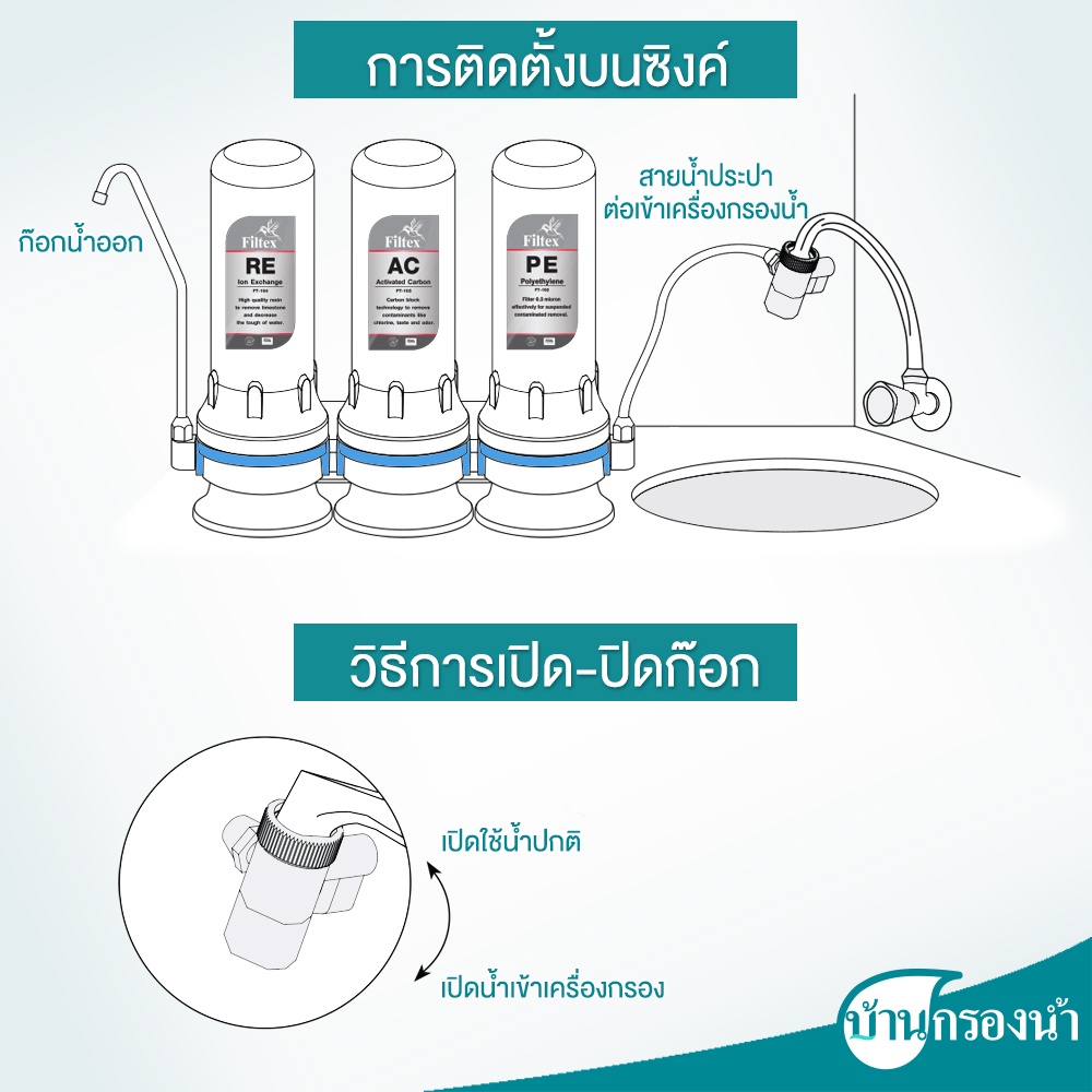 filtex-เครื่องกรองน้ำดื่ม-3-ขั้นตอน-รุ่น-ft-215