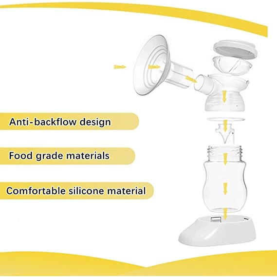 double-electric-breast-pump-เครื่องปั๊มนมไฟฟ้า-แบบปั๊มคู่-เครื่องปั๊มนม-ระบบสัมผัส-ปั๊มนม-8-เกียร์สามารถปรับได้