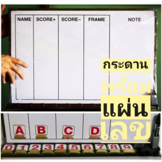 ภาพหน้าปกสินค้า-สกอร์​บอร์ด​ - แผ่นกระดานแม่เหล็ก + แผ่นตัวอักษร + แผ่นตัวเลข กระดานจดแต้ม  Snooker สนุ๊กเกอร์ ซึ่งคุณอาจชอบสินค้านี้