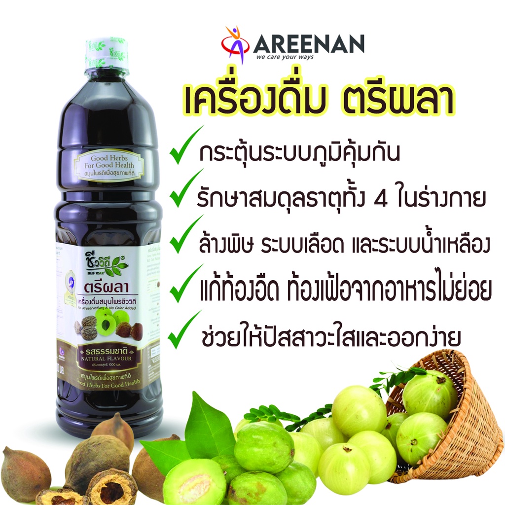 ของแท้-ตรีผลา-เครื่องดื่มสมุนไพร-ชีววิถี-ตรีผลา-สูตรเข้มข้น-สมอไทย-สมอภิเภก-มะขามป้อม-โค้ชแบงค์