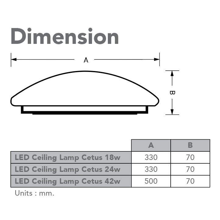 eve-โคมไฟติดเพดาน-โป้ะไฟ-นีออนกลม-ชุดแผงแอลอีดี-โคมซาลาเปา-รุ่น-cetus-ขนาด-18w-24w-42w-แสงขาว-แสงเหลือง
