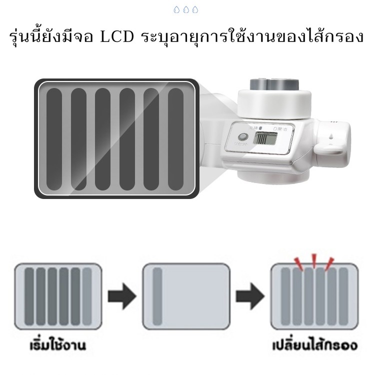 mitsubishi-cleansui-เครื่องกรองน้ำติดหัวก๊อก-มาตรฐานน้ำดื่ม-cb073-เครื่องกรองน้ำแบบติดหัวก๊อก-faucet-water-purifier