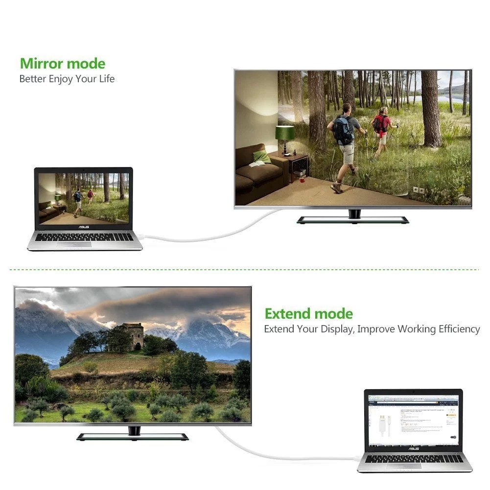 cable-display-to-display-1-5m-ugreen-10245