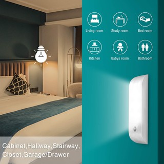 ไฟเปิด-ปิดอัตโนมัติ Motion Sensor Closet Light, Wireless 12LED Under Cabinet Lighting, USB Rechargeable Battery