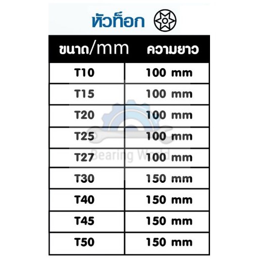 koche-กุญแจหกเหลี่ยม-ด้ามตัว-l-แบบหัวท็อก-หกเหลี่ยม-ชุดประแจ-บล็อก-ตัว-l-ตัวเอล-บล็อกหกเหลี่ยม-ประแจ-มีแม่เหล็ก