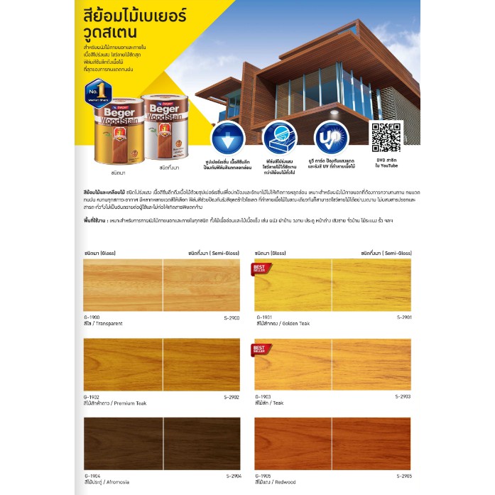 beger-woodstain-สีย้อมไม้-เงา-ทาผนังภายในและภายนอก-1-แกลลอน-สีทาผนังไม้-ผนังไม้-สีทาไม้