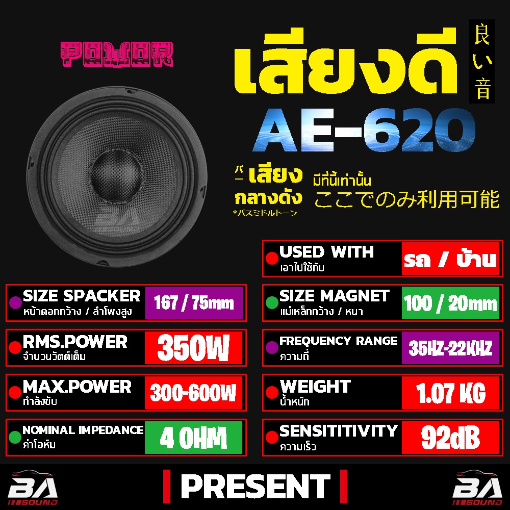 ba-sound-ลำโพงเคฟล่า-6-5-นิ้ว-350วัตต์-ae-620-4-8ohm-ลำโพงโครงหล่อ-6-5นิ้ว-ลำโพงมิดโล-6-5-นิ้ว-ลำโพงเสียงกลาง-6-5นิ้ว