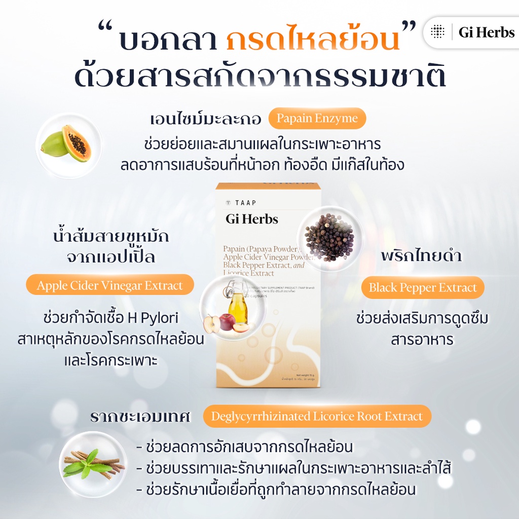 ภาพสินค้าGi Herbs สินค้าใหม่ของ Taap พิชิตกรดไหลย้อน 1 กล่อง 30 แคปซูล จากร้าน taapinnovation บน Shopee ภาพที่ 5