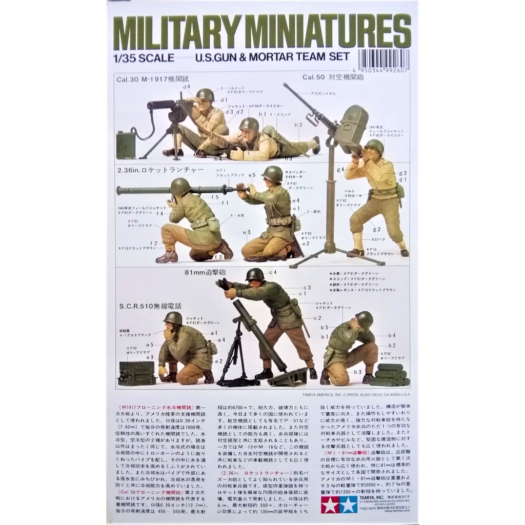 โมเดลทหาร-tamiya-ta35086-1-35-military-miniatures-u-s-gun-amp-mortar-team-set