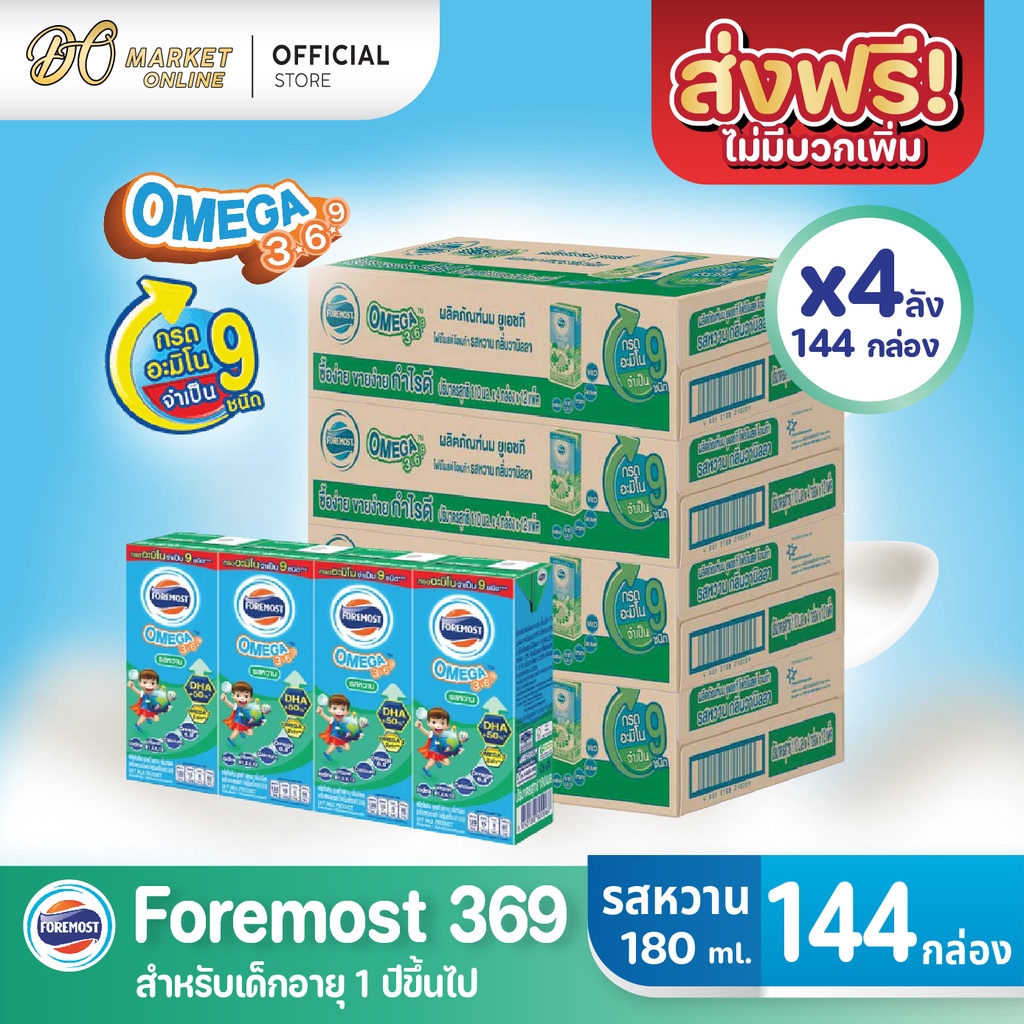 ส่งฟรี-x-4-ลัง-โฟร์โมสต์-โอเมก้า-369-นมยูเอชที-รสหวาน-foremost-omega-369-ขนาด-180มล-ยกลัง-4-ลัง-รวม-144กล่อง