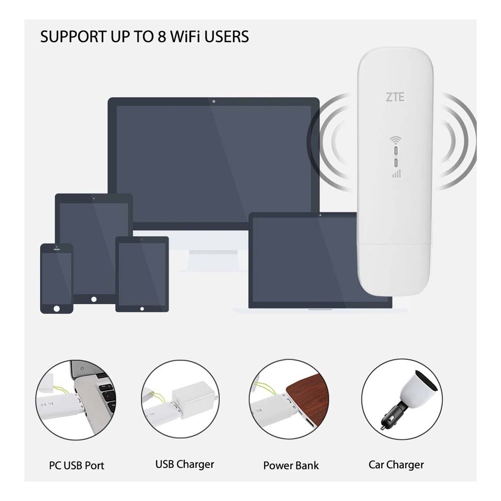 ตัวกระจาย-wi-fi-แบบแอร์การ์ด-zte-usb-pocket-wifi-รุ่น-mf79u-รองรับ-3g-4g-150mbps